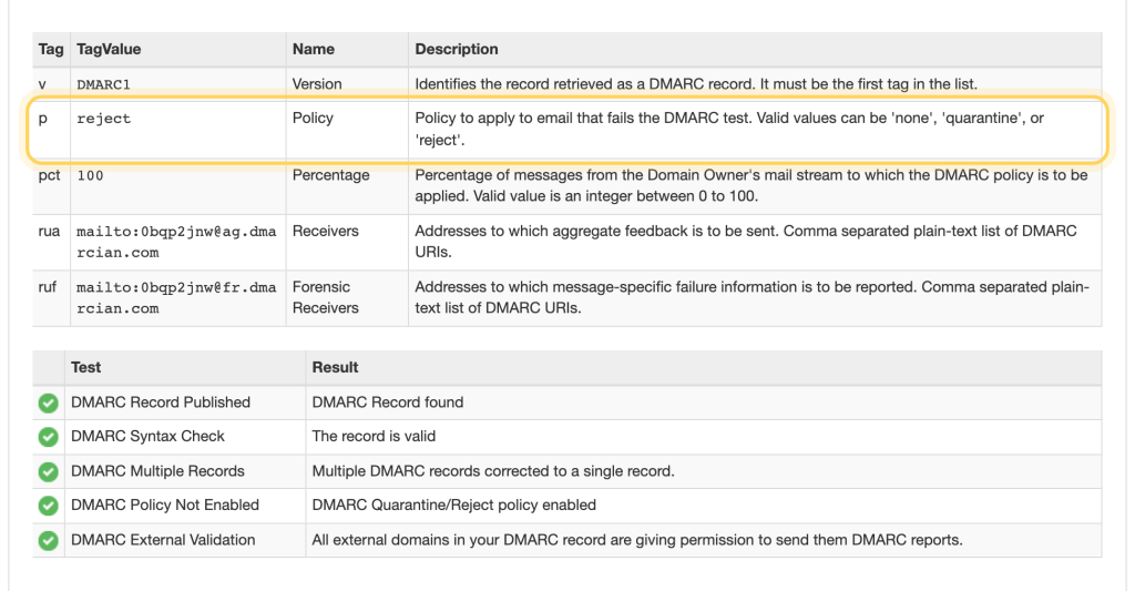 MXToolbox DMARC lookup for wordpress.org with the p=reject policy tag highlighted.