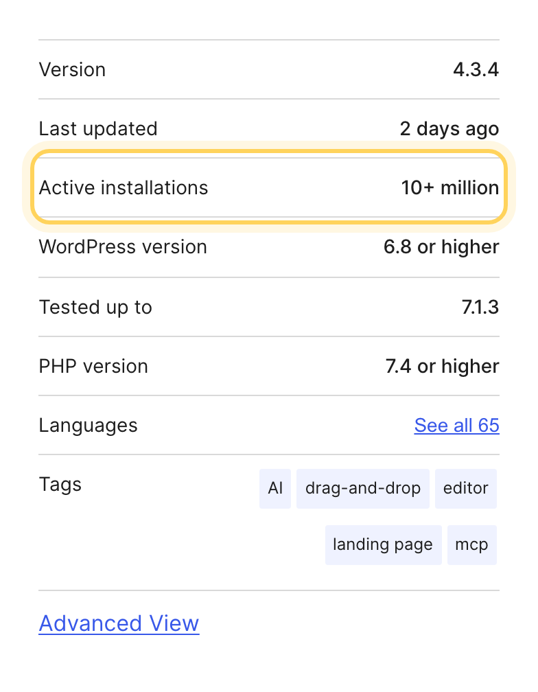 Elementor plugin details on WordPress.org showing 10+ million active installations.